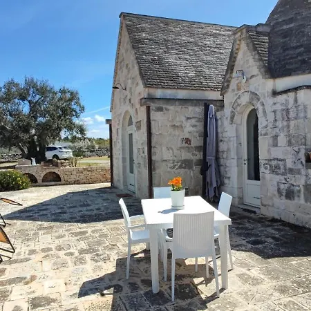 Apulia Trulli Macco Macco Holiday home